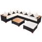 Preview:  8-tlg. Garten-Lounge-Set mit Auflagen Poly Rattan Schwarz