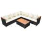 Preview:  5-tlg. Garten-Lounge-Set mit Auflagen Poly Rattan Schwarz