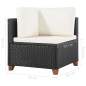 Preview:  4-tlg. Garten-Lounge-Set mit Auflagen Poly Rattan Schwarz