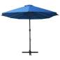Preview:  Sonnenschirm mit Aluminium-Mast 460x270 cm Blau
