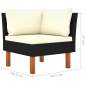 Preview:  4-tlg. Garten-Lounge-Set mit Kissen Poly Rattan Schwarz